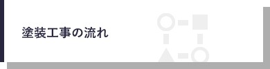 塗装工事の流れ